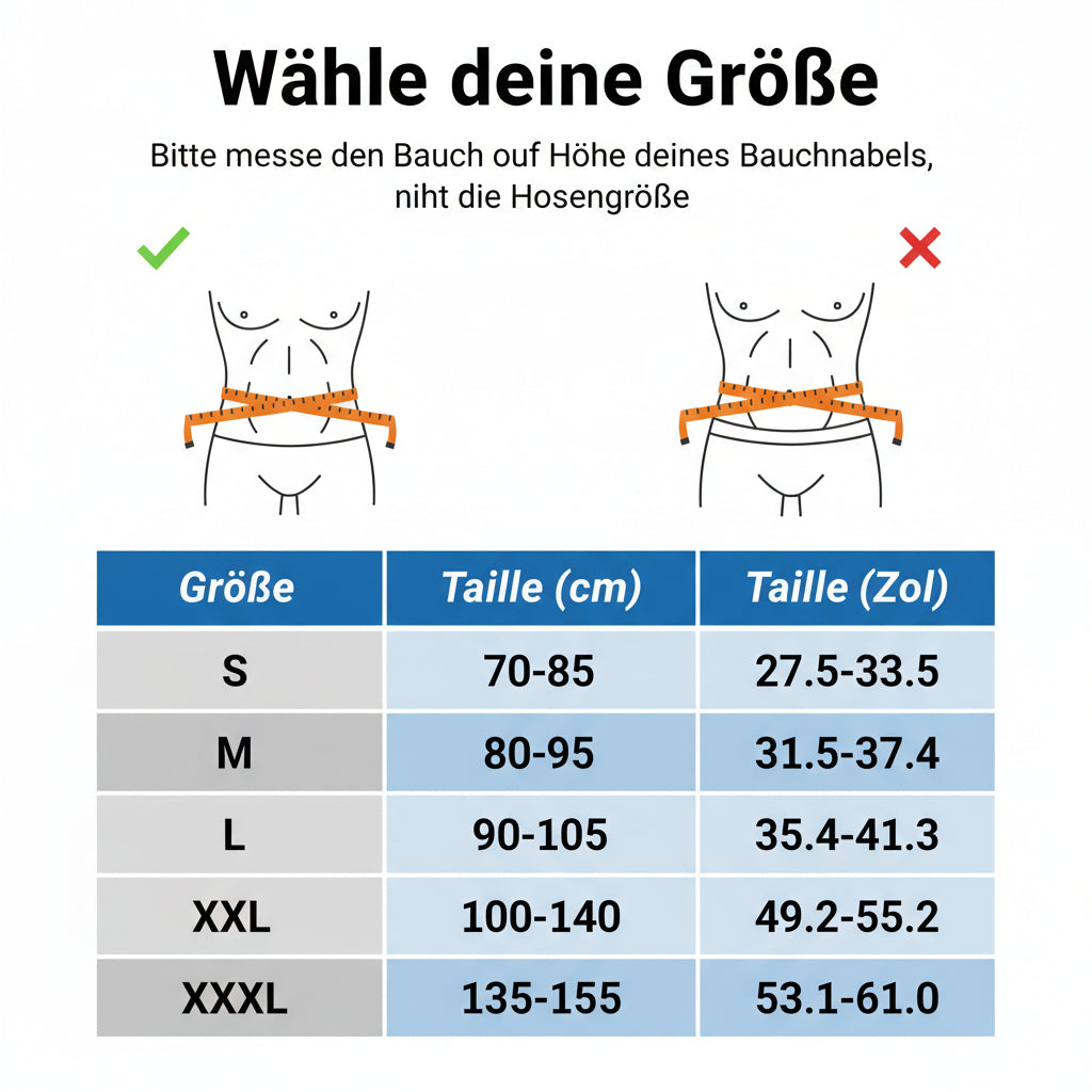 Schluss mit Rückenschmerzen – Sofortige Entlastung für Lendenwirbelsäule & Bandscheiben